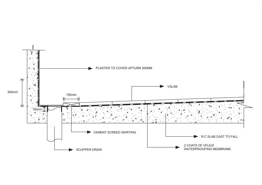 Technical Reports - vSlab Precast Insulated Concrete Slabs